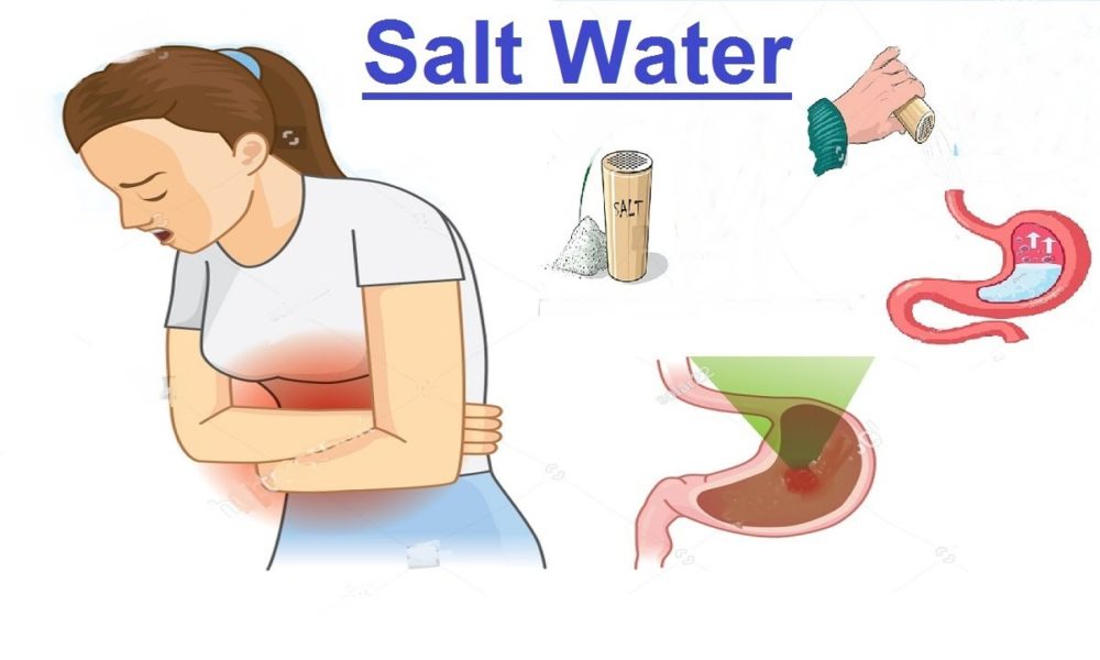 what-happens-if-you-drink-salt-water-on-an-empty-stomach-my-wordpress